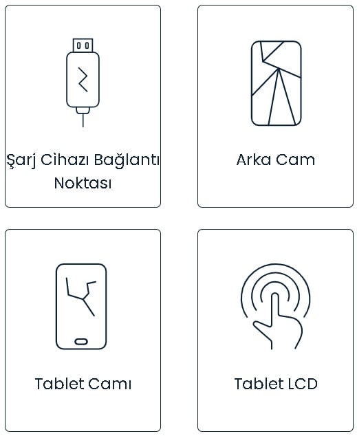 Ankara Etimesgut Gzelkent Mahallesi telefon tamircisi ekran deiimi telefon paras mikrafon deiimi